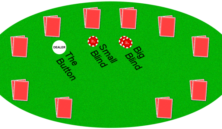 Glosario Esencial de Póker: Términos Clave para Jugadores Online