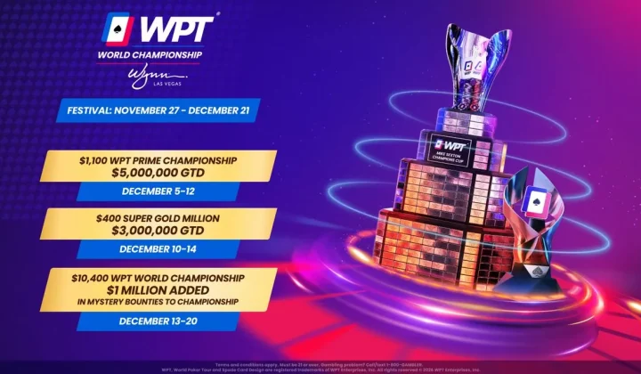 WPT World Championship 2026: el festival de Wynn Las Vegas añade un Super Gold Million de $3 millones y misterio de $1 millón