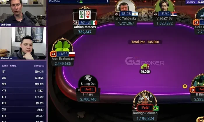 GGPoker prohíbe el uso de HUD y software de terceros tras el escándalo de superusuario