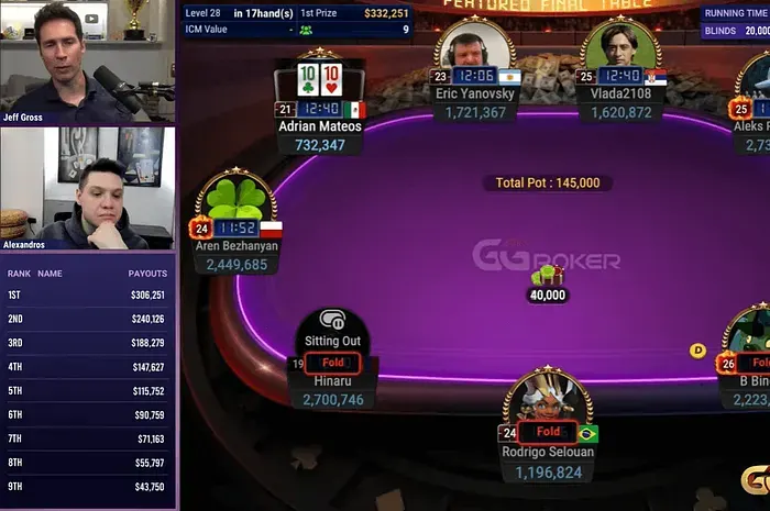 GGPoker prohíbe el uso de HUD y software de terceros tras el escándalo de superusuario